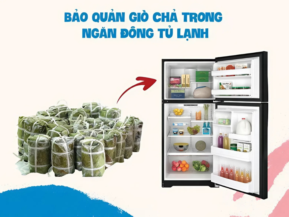 Bảo quản